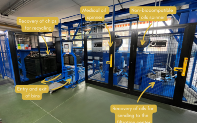 Automatic Chip Spinning and Sorting Line